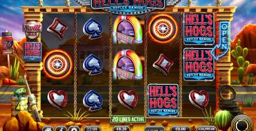 Hell's Hogs: Tema