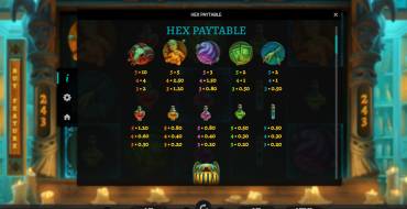 Hex: Tabla de pagos