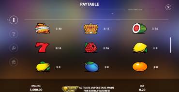 Hold4Timer: Tabla de pagos