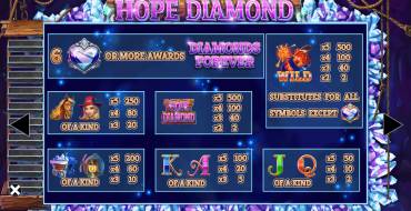 Hope Diamond: Tabla de pagos