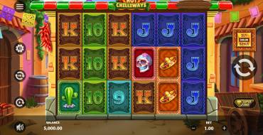 Hot Chilliways: Diseño