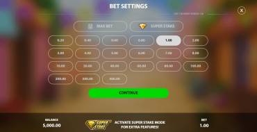 Hot Chilliways: Apuesta