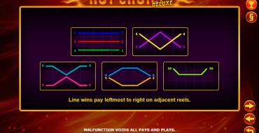 Hot Choice Deluxe: Líneas