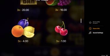Hot Coins Hold and Win: Tabla de pagos