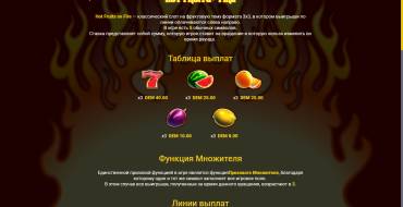 Hot Fruits on Fire: Tabla de pagos