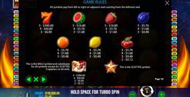 Hot to Burn Extreme: Tabla de pagos