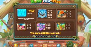 Hotel Yeti Way: Tabla de pagos