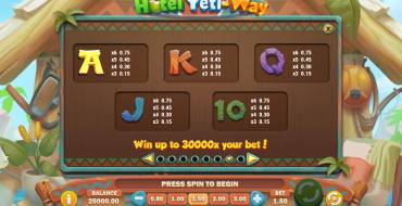 Hotel Yeti Way: Tabla de pagos