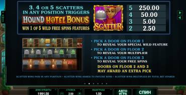 Hound Hotel: Bonificaciones