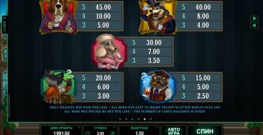Hound Hotel: Cuadro