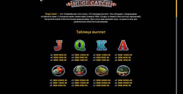 Huge Catch: Tabla de pagos