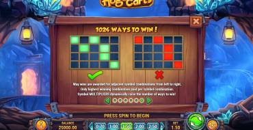 Hugo Carts: Reglas