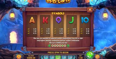 Hugo Carts: Tabla de pagos