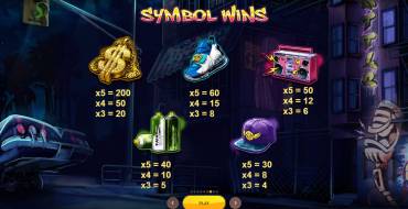 Hustling: Tabla de pagos