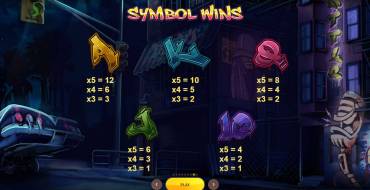Hustling: Tabla de pagos