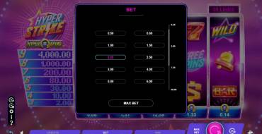 Hyper Strike HyperSpins: La apuesta