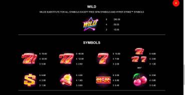 Hyper Strike HyperSpins: Tabla de pagos