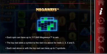 Hypernova Megaways: Reglas