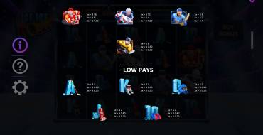 Ice Ice Hockey: Tabla de pagos