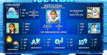 Ice Run: Multiplicadores