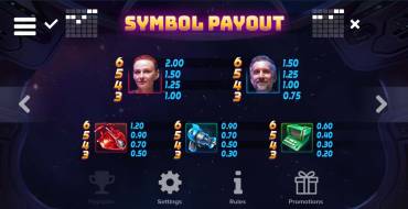 Illogicool: Tabla de pagos