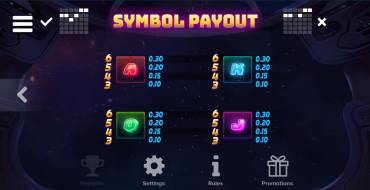 Illogicool: Tabla de pagos
