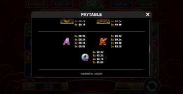 Immortal Ways 88 Charms: Tabla de pagos 2