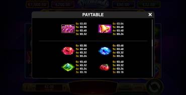 Immortal Ways Diamonds: Tabla de pagos