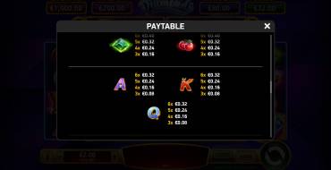 Immortal Ways Diamonds: Tabla de pagos 2