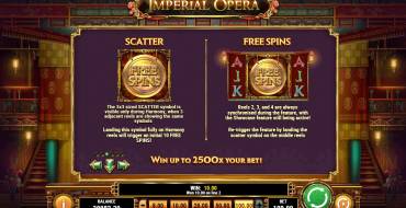 Imperial Opera: Tiradas gratuitas