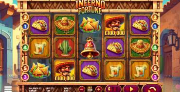 Inferno Fortune: Máquina tragaperras