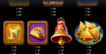 Inferno Fortune: Tabla de pagos