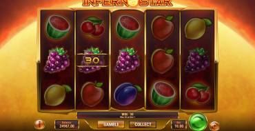 Inferno Star: Ganancias