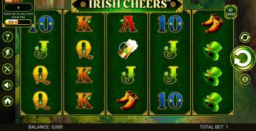 Irish Cheers: Máquina tragaperras