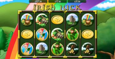 Irish Luck Slot: Ganancias