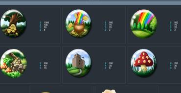 Irish Luck Slot: Tabla de pagos