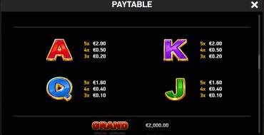J Mania Golden Eggs: Tabla de pagos