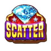 Jackpot Blaze: Dispersión