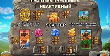Jackpot Giant: Coeficientes