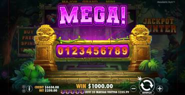 Jackpot Hunter: Ganancias
