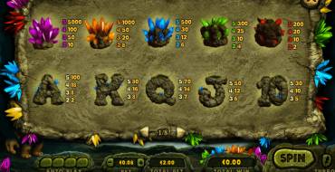 Jack’s Pot: Tabla de pagos