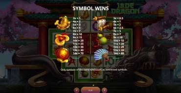 Jade Dragon: Tabla de pagos