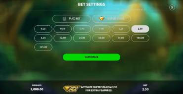 Jade of the Jungle: Apuesta