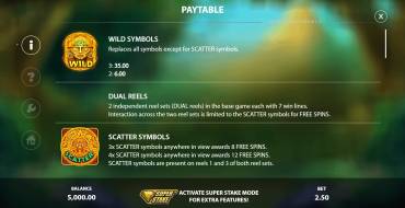 Jade of the Jungle: Reglas