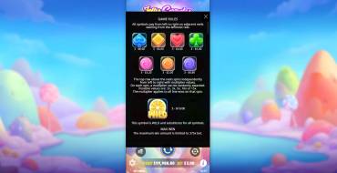 Jelly Candy: Tabla de pagos
