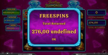 Jewelling Diamonds: Ganancias