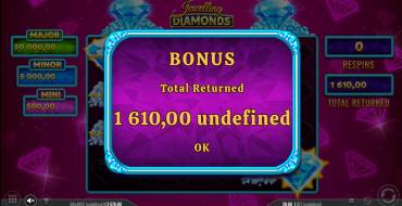Jewelling Diamonds: Ganancias