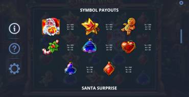 Jingle Wins: Tabla de pagos