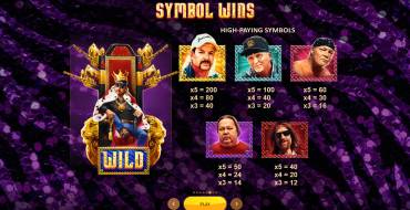 Joe Exotic: Tabla de pagos