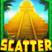 John Hunter and the Mayan Gods: Dispersión